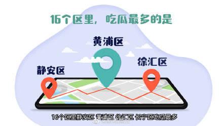 上海网约车吃瓜,吃瓜群众围观行业变革