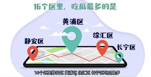 上海网约车吃瓜,吃瓜群众围观行业变革